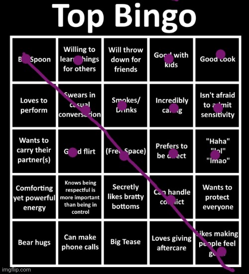 L you guys | image tagged in top bingo | made w/ Imgflip meme maker