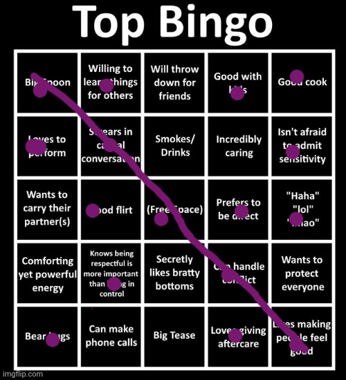 Did it again because i made a mistake | image tagged in top bingo | made w/ Imgflip meme maker