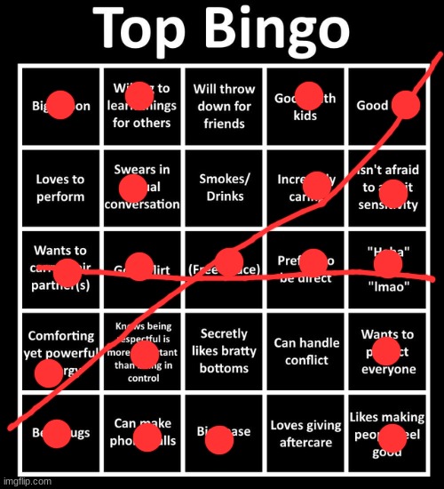 Half of my friends are younger than me | image tagged in top bingo | made w/ Imgflip meme maker