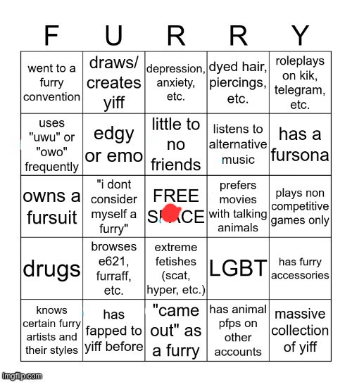 I'd just like to bring this to everyones attention ☠️ | image tagged in furry bingo v2 | made w/ Imgflip meme maker