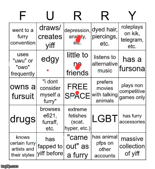 Furry Bingo V2 | image tagged in furry bingo v2 | made w/ Imgflip meme maker