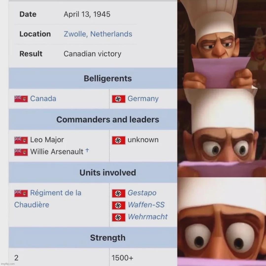 canadians built different | made w/ Imgflip meme maker
