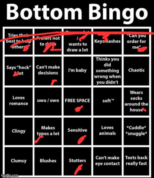 well then | image tagged in bottom bingo | made w/ Imgflip meme maker