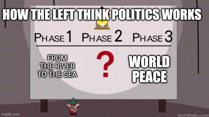Leftist Utopia | HOW THE LEFT THINK POLITICS WORKS; FROM THE RIVER TO THE SEA; WORLD PEACE | image tagged in phase 3 profit | made w/ Imgflip meme maker