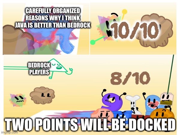 This is just poking fun, no fights in the comments | CAREFULLY ORGANIZED REASONS WHY I THINK JAVA IS BETTER THAN BEDROCK; BEDROCK PLAYERS; TWO POINTS WILL BE DOCKED | made w/ Imgflip meme maker