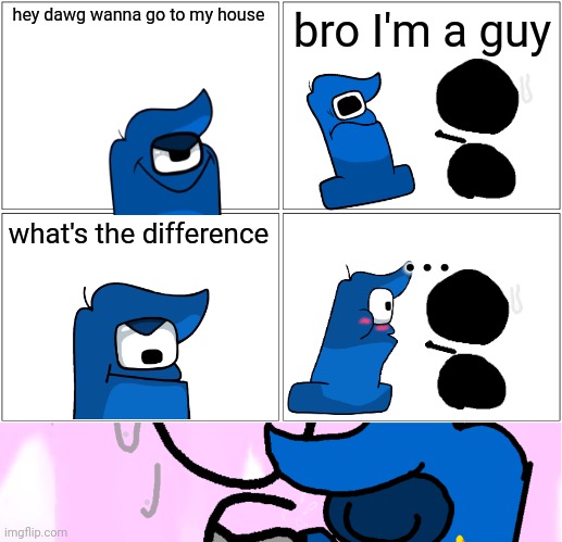 Erm, what the sigma | hey dawg wanna go to my house; bro I'm a guy; ... what's the difference | image tagged in memes,blank comic panel 2x2 | made w/ Imgflip meme maker