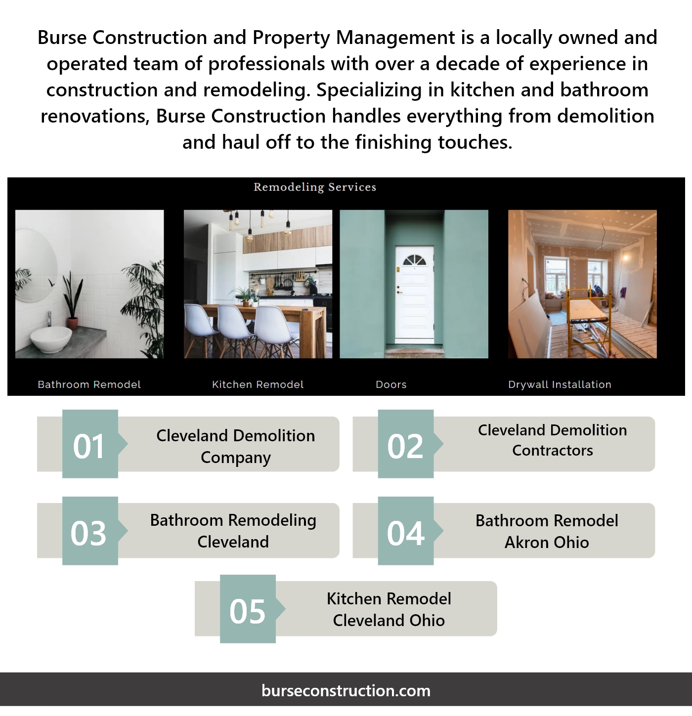 Cleveland Demolition Company Blank Meme Template