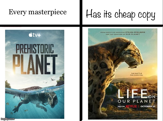 Every masterpiece has its cheap copy | image tagged in every masterpiece has its cheap copy,memes,dinosaur,history memes,shitpost,humor | made w/ Imgflip meme maker