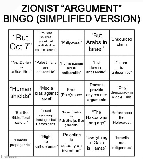 Zionist “argument” bingo (simplified version) | image tagged in zionist argument bingo simplified version | made w/ Imgflip meme maker