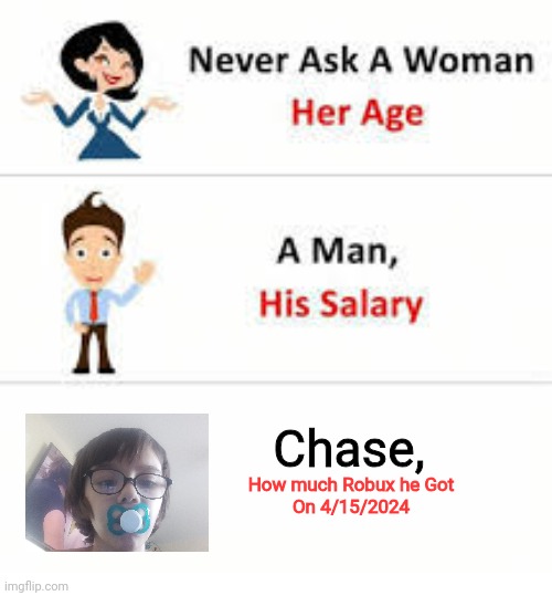 Never ask a woman her age meme my version | Chase, How much Robux he Got
On 4/15/2024 | image tagged in never ask a woman her age | made w/ Imgflip meme maker