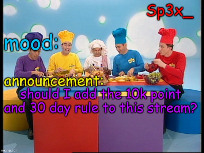 Sp3x_ Fruit salad yummy yummy announcement v4 | should I add the 10k point and 30 day rule to this stream? | image tagged in sp3x_ fruit salad yummy yummy announcement v4 | made w/ Imgflip meme maker