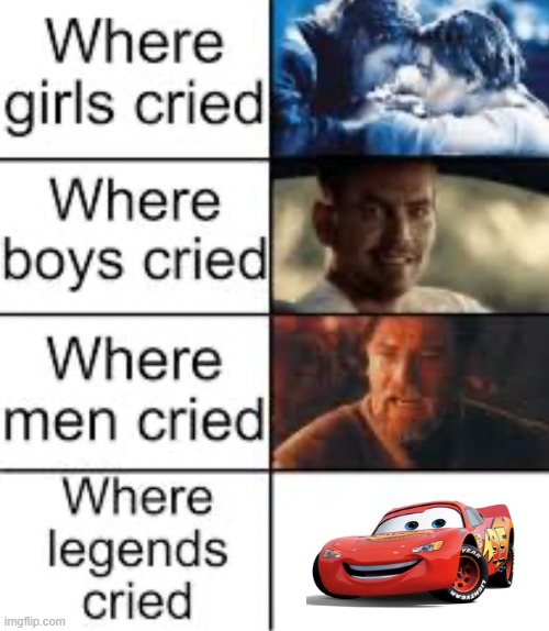 who remembers the king´s crash scene | image tagged in where legends cried | made w/ Imgflip meme maker