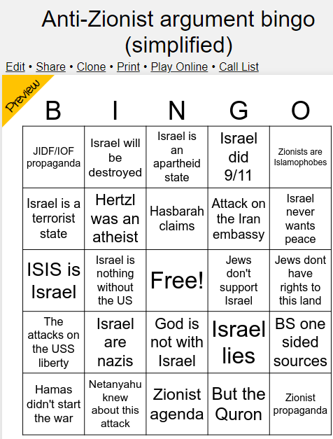 High Quality Anti Zionist argument Bingo (simplified) Blank Meme Template