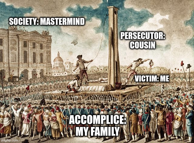 society | SOCIETY: MASTERMIND; PERSECUTOR: COUSIN; VICTIM: ME; ACCOMPLICE: MY FAMILY | image tagged in we live in a society | made w/ Imgflip meme maker