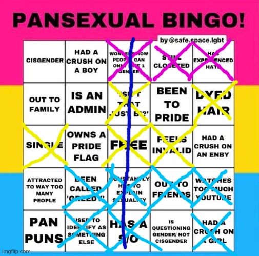 Pansexual Bingo! | image tagged in pansexual bingo,lgbtq,gay,pansexual,why are you reading this,anti-amt | made w/ Imgflip meme maker