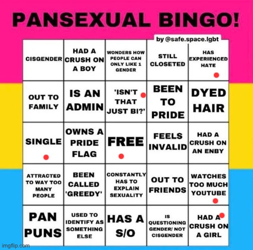 This shit kinda lame ngl | image tagged in pansexual bingo | made w/ Imgflip meme maker