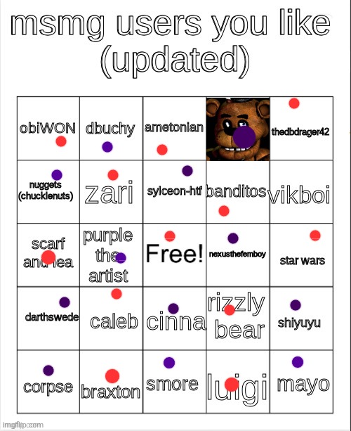 not too fond of that VikBoi | image tagged in msmg user bingo | made w/ Imgflip meme maker