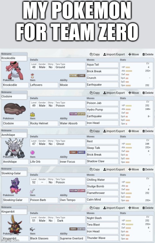 I'm an admin | MY POKEMON FOR TEAM ZERO | made w/ Imgflip meme maker