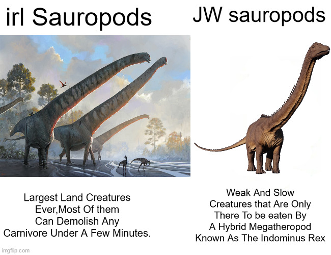 irl sauropods vs JW sauropods Be Like: | irl Sauropods; JW sauropods; Largest Land Creatures Ever,Most Of them Can Demolish Any Carnivore Under A Few Minutes. Weak And Slow Creatures that Are Only There To be eaten By A Hybrid Megatheropod Known As The Indominus Rex | image tagged in memes,buff doge vs cheems | made w/ Imgflip meme maker