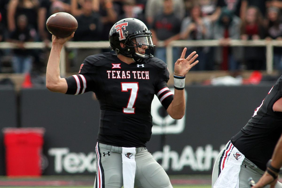 texas tech Blank Meme Template