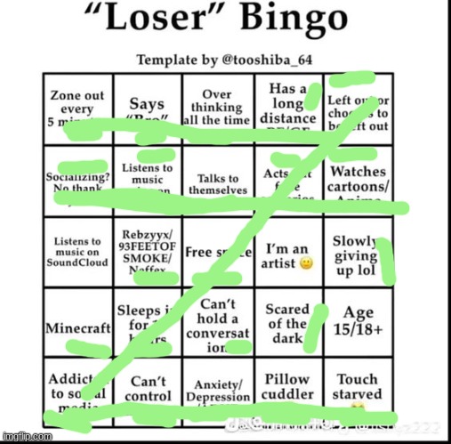 damn bro | image tagged in loser bingo | made w/ Imgflip meme maker
