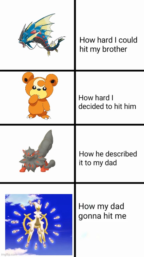 *tiktok oh no no no starts* | image tagged in how hard i could hit my brother | made w/ Imgflip meme maker