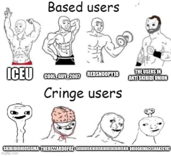 Based users v.s. cringe users | ICEU; COOL_GUY_2007; REDSNOOPY18; THE USERS IN ANTI SKIBIDI UNION; SKIBIDISKIBIDISKIBIDISKIBIDISKIB; OHIOGRIMACESHAKEGYAT; SKIBIDIOHIOSIGMA; THERIZZARDOFOZ | image tagged in based users v s cringe users | made w/ Imgflip meme maker