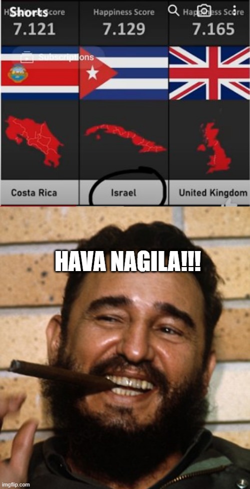 Viva Israel! | HAVA NAGILA!!! | image tagged in fidel castro | made w/ Imgflip meme maker