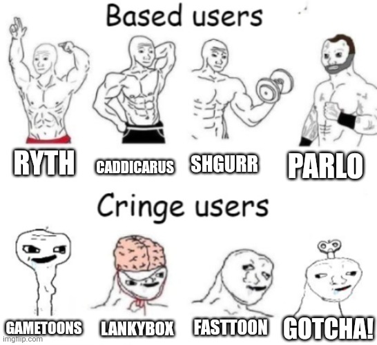 Based users v.s. cringe users | RYTH; CADDICARUS; SHGURR; PARLO; FASTTOON; LANKYBOX; GOTCHA! GAMETOONS | image tagged in based users v s cringe users | made w/ Imgflip meme maker