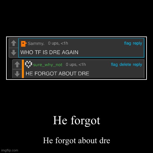 This motherfucker act like he forgot about Dre lmao | He forgot | He forgot about dre | image tagged in funny,demotivationals | made w/ Imgflip demotivational maker