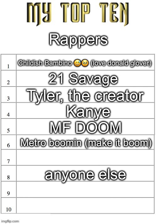 Top ten list better | Rappers; Childish Bambino 😅🥹 (love donald glover); 21 Savage; Tyler, the creator; Kanye; MF DOOM; Metro boomin (make it boom); anyone else | image tagged in top ten list better | made w/ Imgflip meme maker