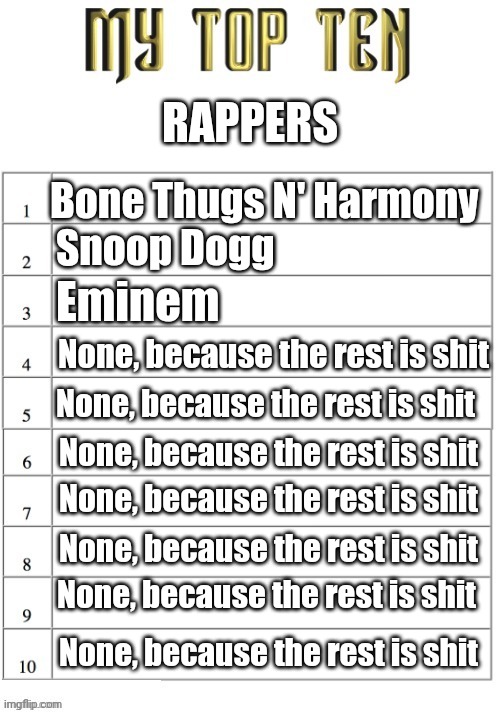 Top ten list better | RAPPERS; Bone Thugs N' Harmony; Snoop Dogg; Eminem; None, because the rest is shit; None, because the rest is shit; None, because the rest is shit; None, because the rest is shit; None, because the rest is shit; None, because the rest is shit; None, because the rest is shit | image tagged in top ten list better | made w/ Imgflip meme maker