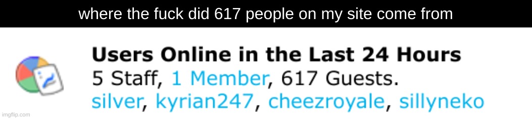 where the fuck did 617 people on my site come from | made w/ Imgflip meme maker