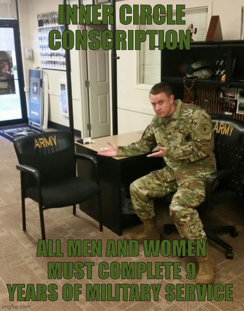 Conscription - Imgflip