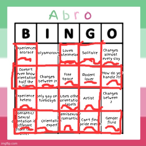 Abro bingo | image tagged in abro bingo | made w/ Imgflip meme maker