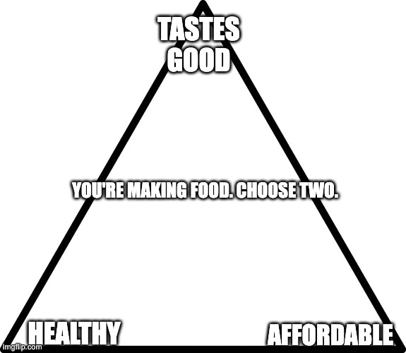 Choose Two | TASTES GOOD; YOU'RE MAKING FOOD. CHOOSE TWO. AFFORDABLE; HEALTHY | image tagged in triangle,food,fun | made w/ Imgflip meme maker