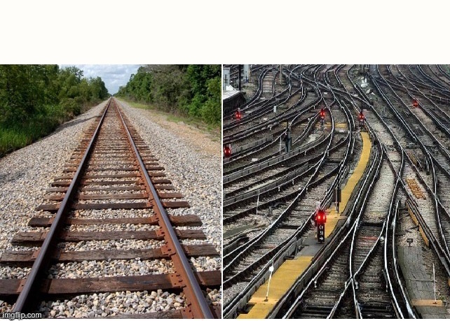 Railway mess Blank Meme Template