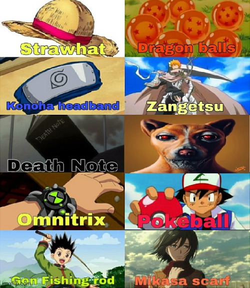 Most iconic anime item? | made w/ Imgflip meme maker