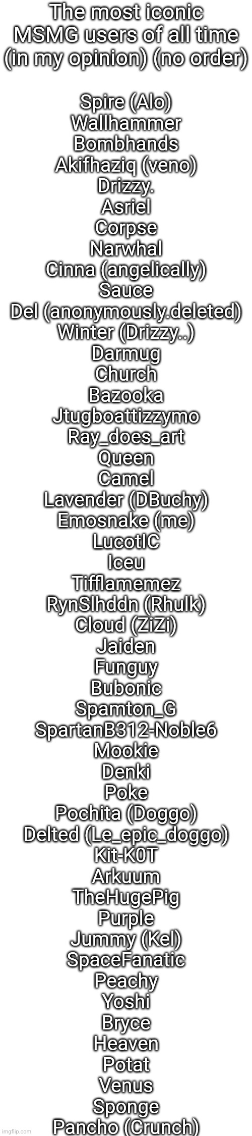 The most iconic MSMG users of all time (in my opinion) (no order); Spire (Alo)
Wallhammer
Bombhands
Akifhaziq (veno)
Drizzy.
Asriel
Corpse
Narwhal
Cinna (angelically)
Sauce
Del (anonymously.deleted)
Winter (Drizzy..)
Darmug
Church
Bazooka
Jtugboattizzymo
Ray_does_art
Queen
Camel
Lavender (DBuchy)
Emosnake (me)
LucotIC
Iceu
Tifflamemez
RynSlhddn (Rhulk)
Cloud (ZiZi)
Jaiden
Funguy
Bubonic
Spamton_G
SpartanB312-Noble6
Mookie
Denki
Poke
Pochita (Doggo)
Delted (Le_epic_doggo)
Kit-K0T
Arkuum
TheHugePig
Purple
Jummy (Kel)
SpaceFanatic
Peachy
Yoshi
Bryce
Heaven
Potat
Venus
Sponge
Pancho (Crunch) | made w/ Imgflip meme maker