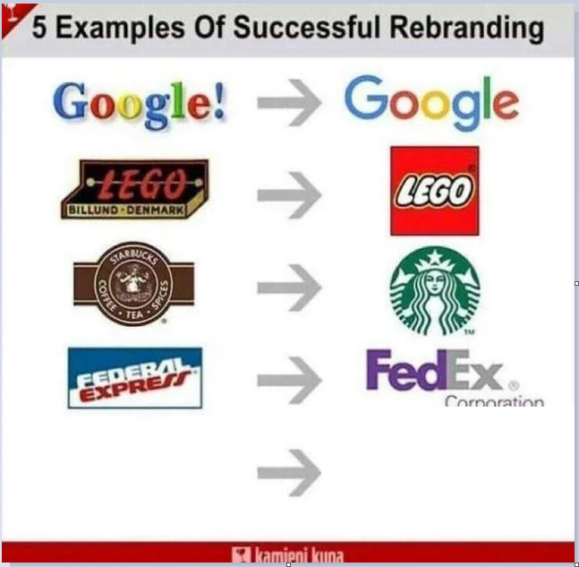 5 examples of successful rebranding Blank Meme Template