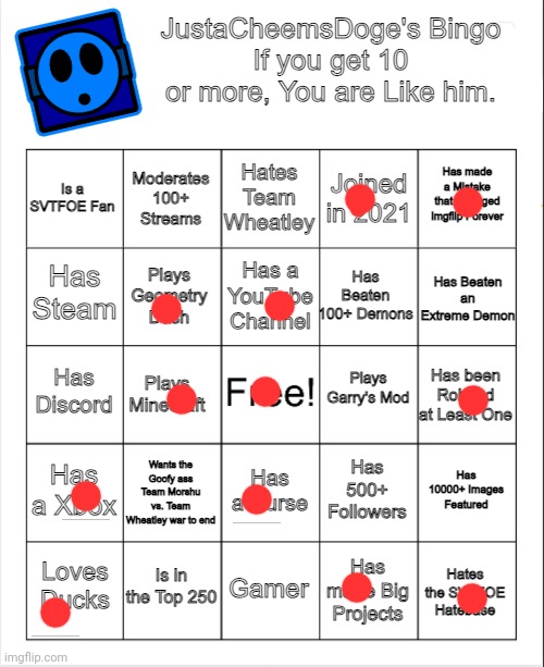 I don't care for it srrly | image tagged in justacheemsdoge's bingo | made w/ Imgflip meme maker