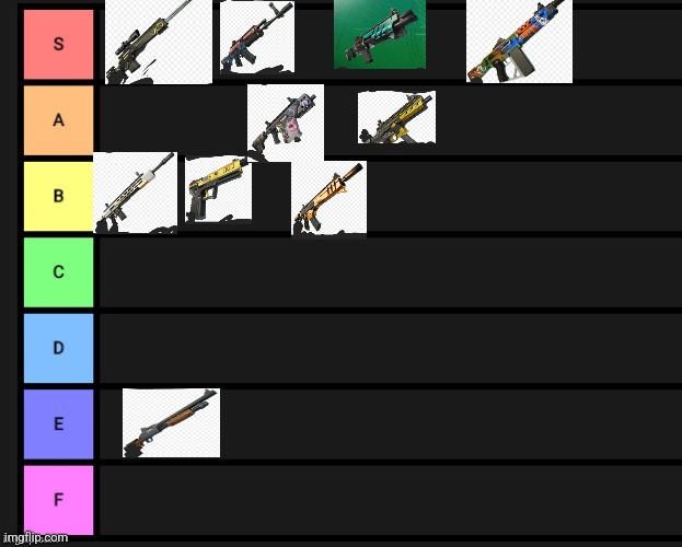 My fortnite tier list for using the guns in the new season | image tagged in tier list | made w/ Imgflip meme maker