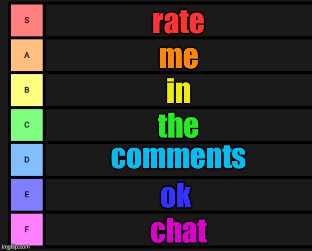 Tier List | rate; me; in; the; comments; ok; chat | image tagged in tier list | made w/ Imgflip meme maker