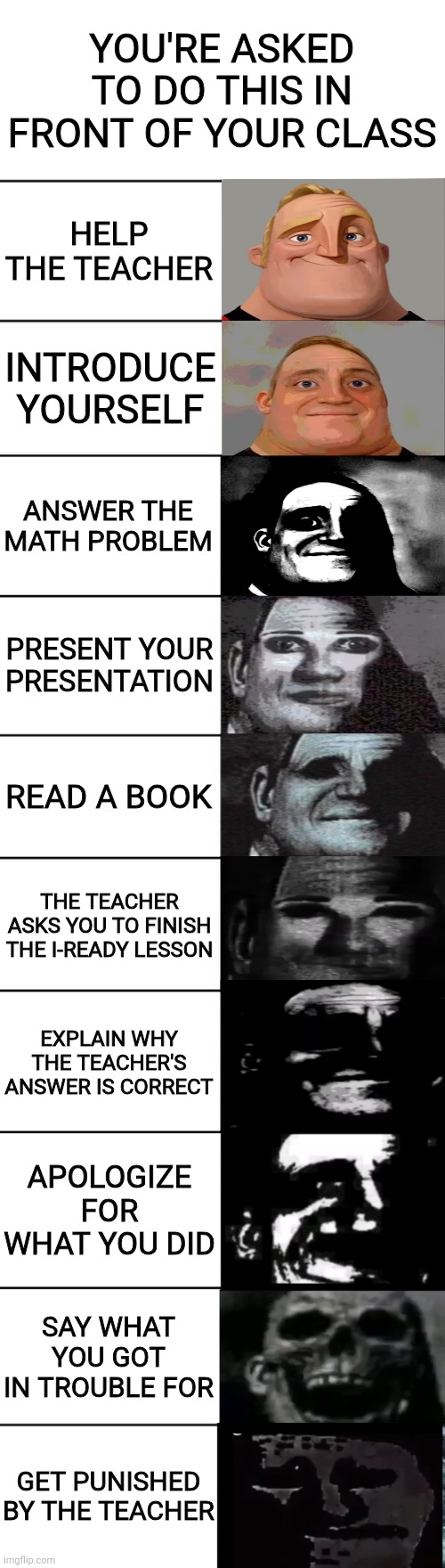 Is this relatable? | YOU'RE ASKED TO DO THIS IN FRONT OF YOUR CLASS; HELP THE TEACHER; INTRODUCE YOURSELF; ANSWER THE MATH PROBLEM; PRESENT YOUR PRESENTATION; READ A BOOK; THE TEACHER ASKS YOU TO FINISH THE I-READY LESSON; EXPLAIN WHY THE TEACHER'S ANSWER IS CORRECT; APOLOGIZE FOR WHAT YOU DID; SAY WHAT YOU GOT IN TROUBLE FOR; GET PUNISHED BY THE TEACHER | image tagged in mr incredible becoming uncanny,school,mr incredible | made w/ Imgflip meme maker