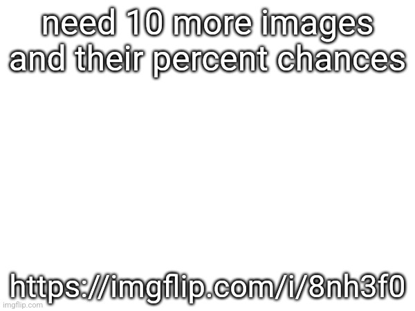 need 10 more images and their percent chances; https://imgflip.com/i/8nh3f0 | made w/ Imgflip meme maker