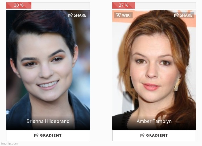 My celebrity lookalikes hhhhhhhhh | made w/ Imgflip meme maker