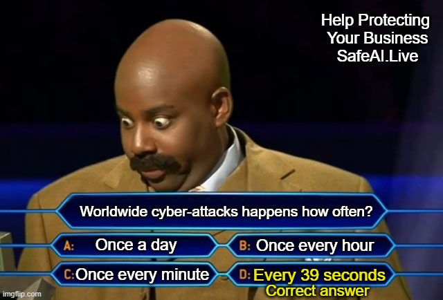 Cybersecurity | Help Protecting 
Your Business
SafeAI.Live; Worldwide cyber-attacks happens how often? Once a day; Once every hour; Once every minute; Every 39 seconds; Correct answer | image tagged in who wants to be a millionaire | made w/ Imgflip meme maker