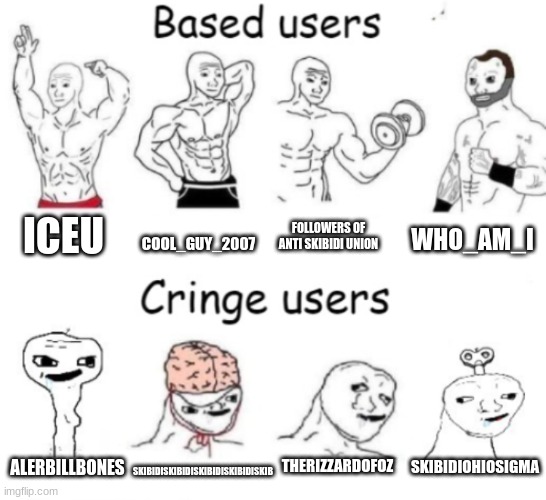 Based users v.s. cringe users | ICEU; COOL_GUY_2007; FOLLOWERS OF ANTI SKIBIDI UNION; WHO_AM_I; THERIZZARDOFOZ; SKIBIDIOHIOSIGMA; ALERBILLBONES; SKIBIDISKIBIDISKIBIDISKIBIDISKIB | image tagged in based users v s cringe users,memes,iceu,who am i,gen alpha | made w/ Imgflip meme maker