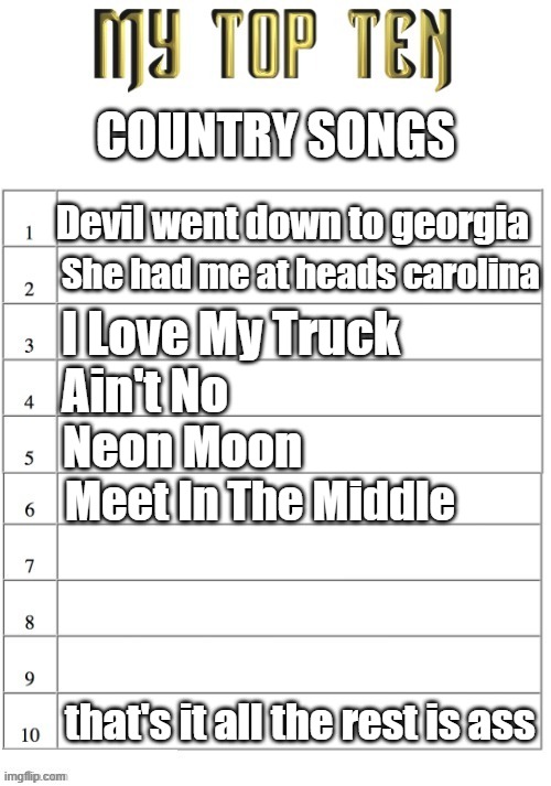 Top ten list better | COUNTRY SONGS; Devil went down to georgia; She had me at heads carolina; I Love My Truck; Ain't No; Neon Moon; Meet In The Middle; that's it all the rest is ass | image tagged in top ten list better | made w/ Imgflip meme maker
