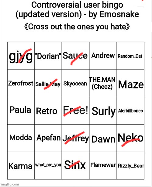 Controversial user bingo (updated version) - by Emosnake | image tagged in controversial user bingo updated version - by emosnake | made w/ Imgflip meme maker